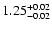 $\rm 1.25_{-0.02} ^{+0.02}$