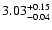 $\rm 3.03_{-0.04} ^{+0.15}$