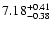 $\rm 7.18_{-0.38} ^{+0.41}$