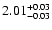 $\rm 2.01_{-0.03} ^{+0.03}$