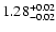 $\rm 1.28_{-0.02} ^{+0.02}$