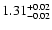 $\rm 1.31_{-0.02} ^{+0.02}$