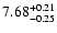 $\rm 7.68_{-0.25} ^{+0.21} $