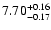 $\rm 7.70_{-0.17} ^{+0.16}$