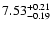 $\rm 7.53_{-0.19} ^{+0.21}$