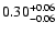 $\rm0.30_{-0.06} ^{+0.06}$