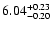 $\rm 6.04_{-0.20} ^{+0.23}$