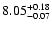 $\rm 8.05_{-0.07} ^{+0.18}$
