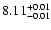 $\rm 8.11_{-0.01} ^{+0.01}$