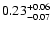$\rm0.23_{-0.07} ^{+0.06}$