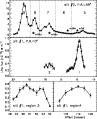 \begin{figure}
\par\includegraphics[width=8.5cm,clip]{0336fg9.eps} \end{figure}