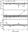\begin{figure}
\par\includegraphics[width=8.5cm,clip]{0336fg13.eps} \end{figure}