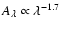 $A_\lambda \propto \lambda^{-1.7}$