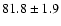 $81.8\pm1.9$