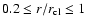 $0.2 \leq r/r_{\rm cl} \leq 1$