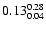 $\rm0.13^{0.28}_{0.04}$
