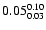 $\rm0.05^{0.10}_{0.03}$