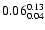 $\rm0.06^{0.13}_{0.04}$