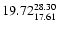 $\rm 19.72^{28.30}_{17.61}$