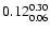 $\rm0.12^{0.30}_{0.06}$