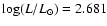 $\log(L/L_{\odot}) = 2.681$