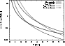\begin{figure}
\par\includegraphics[width=6cm, angle=270]{8530fig4.eps}\end{figure}