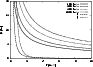 \begin{figure}
\par\includegraphics[width=6cm, angle=270]{8530fig5.eps} \end{figure}