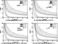 \begin{figure}
\par\mbox{\subfigure[Strong coupling constant $\alpha_{\rm s}=0.3...
...\sim T$ .]{\includegraphics[width=6cm, angle=270]{8530fig6d.eps} }}
\end{figure}