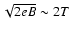 $\sqrt{2eB}\sim 2T$