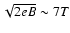 $\sqrt{2eB}\sim 7T$