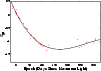 \begin{figure}
\par\includegraphics[width=8.8cm,clip]{8662fig10.eps}
\end{figure}