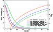 \begin{figure}
\par\includegraphics[width=9cm,clip]{8662fig11.ps}
\end{figure}
