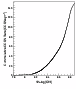 \begin{figure}
\par\includegraphics[totalheight=0.3\textheight]{8662fig4.ps}
\end{figure}