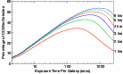 \begin{figure}
\par\includegraphics[width=12cm,clip]{8662fig6.ps}
\end{figure}