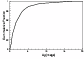 \begin{figure}
\par\includegraphics[totalheight=0.2\textheight]{8662fig7.ps}
\end{figure}