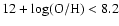 $12+\log({\rm O/H})<8.2$