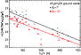 \begin{figure}
\par\includegraphics[width=8cm,clip]{09354fig4.ps} %
%
\end{figure}