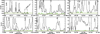 \begin{figure}
\par\includegraphics[width=17.5cm,clip]{09354fig5.ps} %
%
\end{figure}