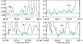 \begin{figure}
\par\includegraphics[width=14.5cm,clip]{09354fig6.ps} %
%
\end{figure}