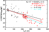\begin{figure}
\par\includegraphics[width=8.8cm,clip]{09354fig3.ps} %
%
\end{figure}
