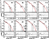 \begin{figure}
\par\includegraphics[width=15cm,clip]{9385fig4.eps}
\end{figure}