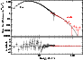 \begin{figure}
\par\includegraphics[width=8cm,clip]{9385fig5.eps}
\end{figure}