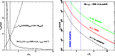 \begin{figure}
\par\includegraphics[width=14.5cm,clip]{9385fig7.eps}
\end{figure}
