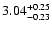 $\rm 3.04 ^{+0.25}_{-0.23}$