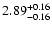 $\rm 2.89 ^{+0.16}_{-0.16}$