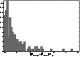 \begin{figure}
\par\resizebox{7cm}{5cm}{\includegraphics{9685fig8.eps}}\end{figure}