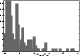 \begin{figure}
\par\resizebox{7cm}{5cm}{\includegraphics{9685fig9.eps}}\end{figure}