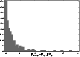 \begin{figure}
\par\resizebox{7cm}{5cm}{ \includegraphics{9685fi10.eps}}\end{figure}