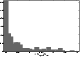 \begin{figure}
\resizebox{7cm}{5cm}{\includegraphics{9685fi11.eps}} \end{figure}