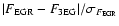 $\vert F_{\rm EGR} - F_{\rm 3EG}\vert / \sigma _{F_{\rm EGR}}$